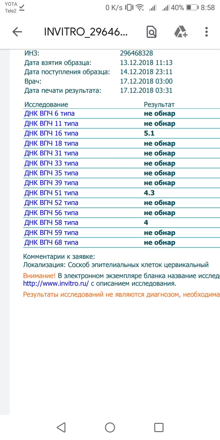 Впч 16 типа