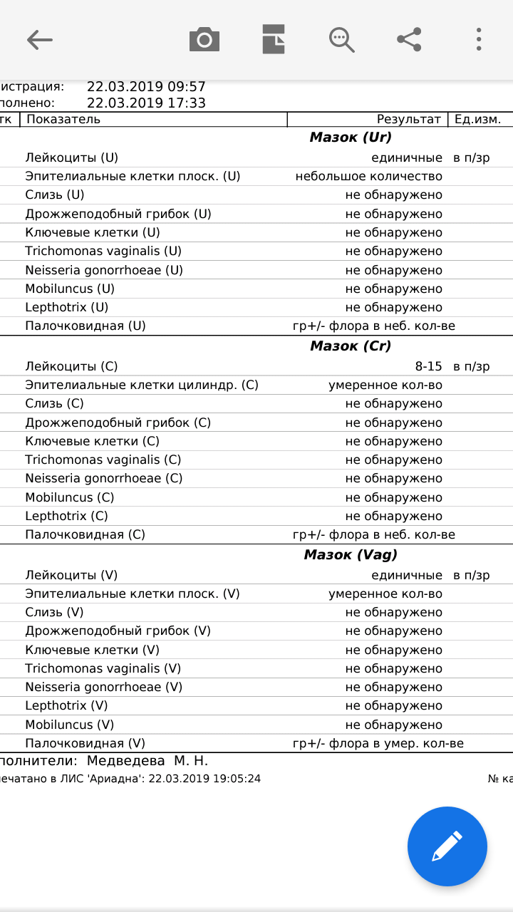 Плохие анализы мазка. Анализ мазка на степень чистоты влагалища. Нормальные показатели мазка на степень чистоты. Расшифровка анализа на чистоту мазка. Расшифровка мазка на степень чистоты.