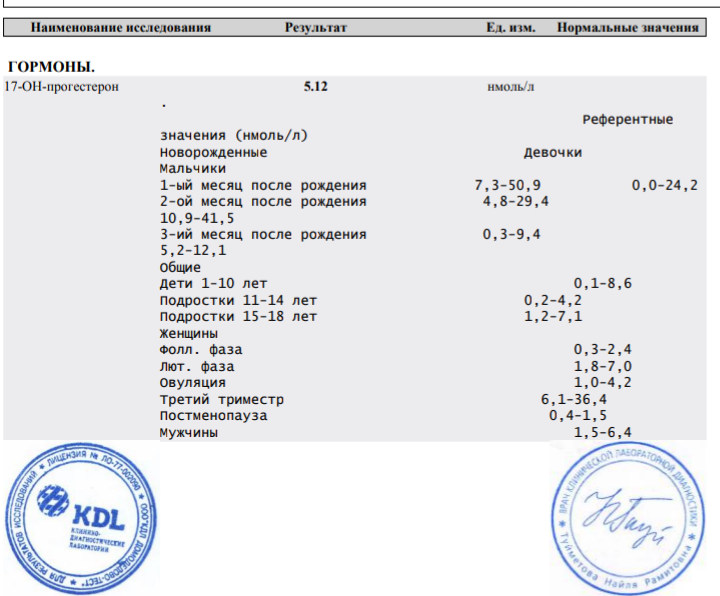 17 он норма у женщин. 17 Он прогестерон норма у детей. Анализ 17-он. 17 Прогестерон норма у женщин. 17 ОНП норма у женщин.
