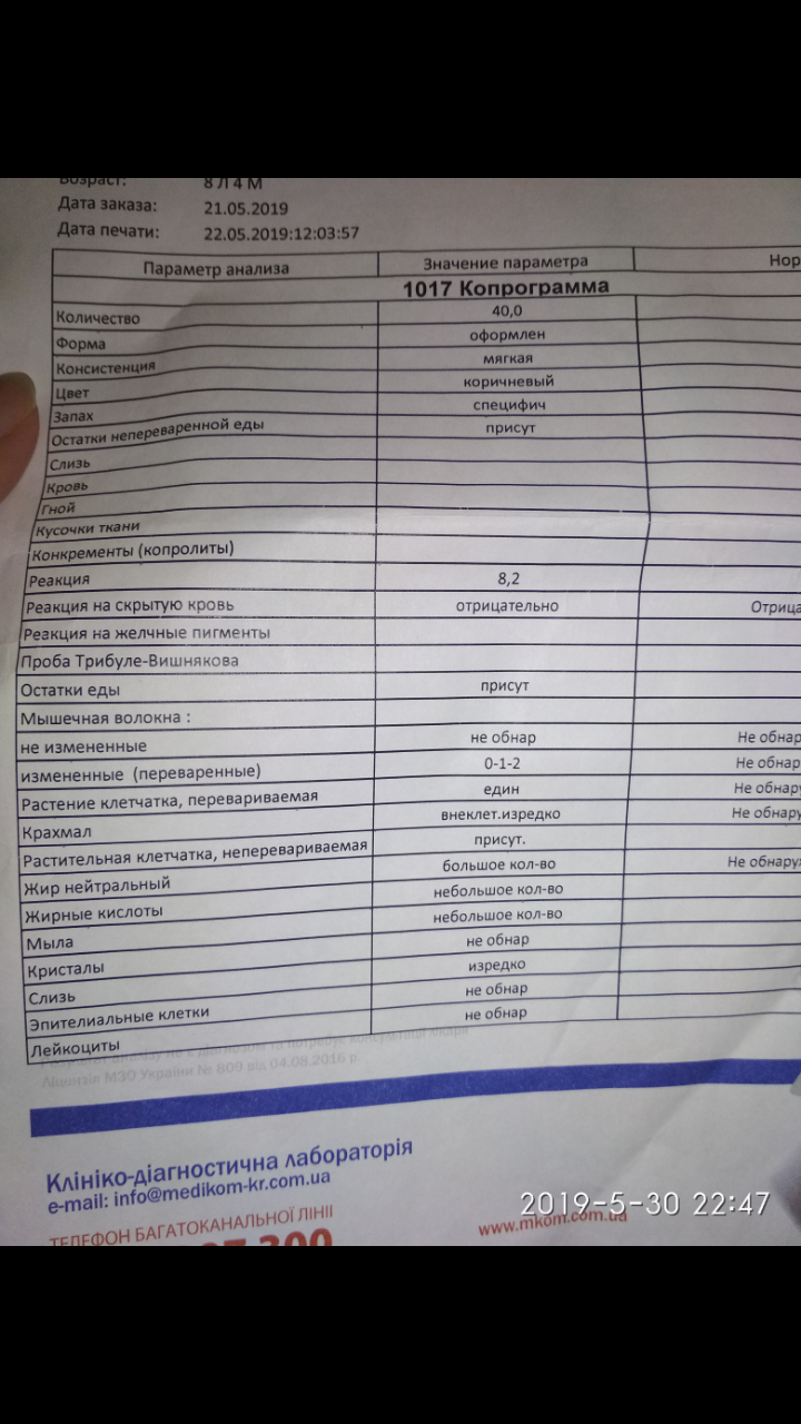 Что значит панкреатическая эластаза 500 у взрослого. Анализ на эластазу. Анализ кала на панкреатическую эластазу. Панкреатическая эластаза в Кале анализ. Копрограмма реакция.