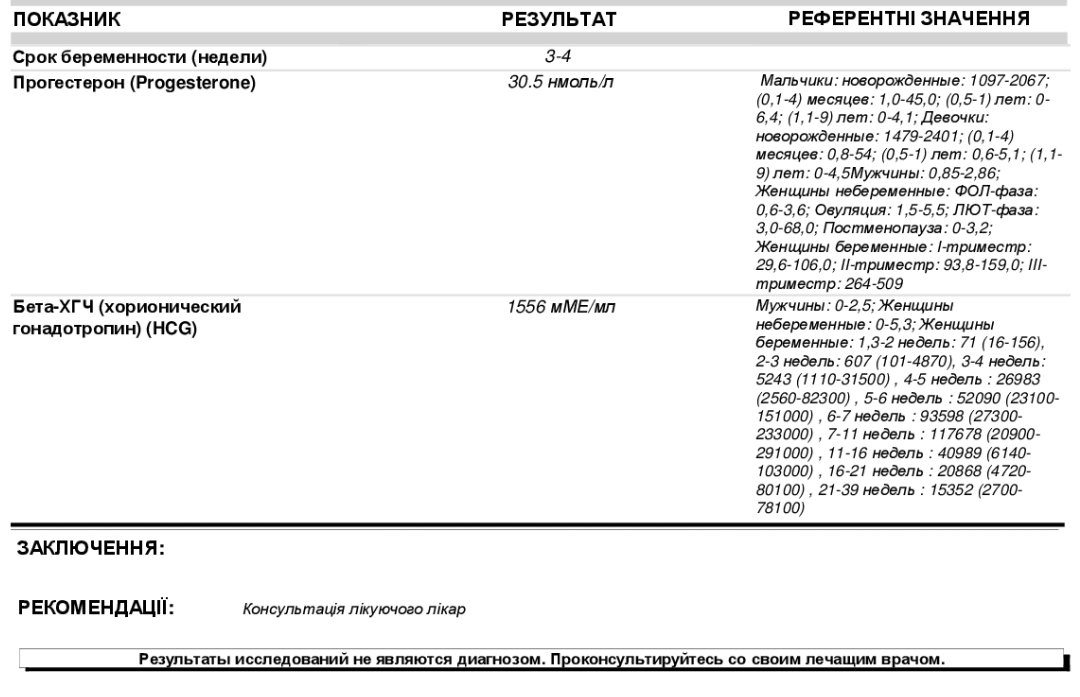 Хгч на 4 неделе беременности. Прогестерон норма на 4-5 неделе беременности. Уровень прогестерона на 6 неделе беременности норма. Норма прогестерона на 6 неделе беременности в НГ/мл. Анализ ХГЧ на 6 неделе беременности.
