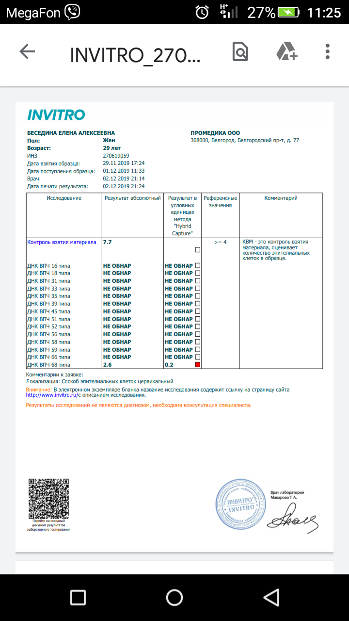 Впч 68. HPV 68 расшифровка результатов.