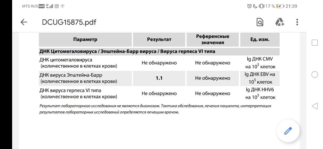 Стоматит мкб