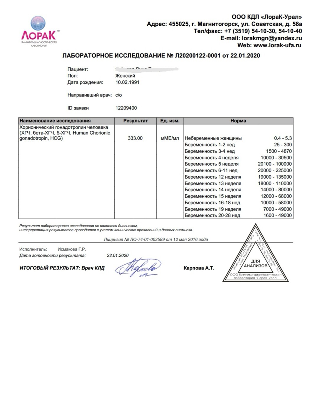 Лорак анализы. Результат ХГЧ на 3 недели беременности. Анализ ХГЧ справка. Справка ХГЧ беременность 2 недели. Результат ХГЧ на 2 недели беременности.