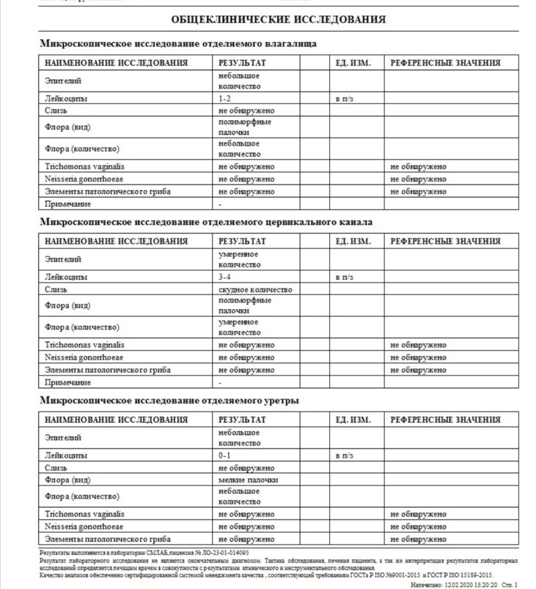 Микроскопическое исследование мазка на флору