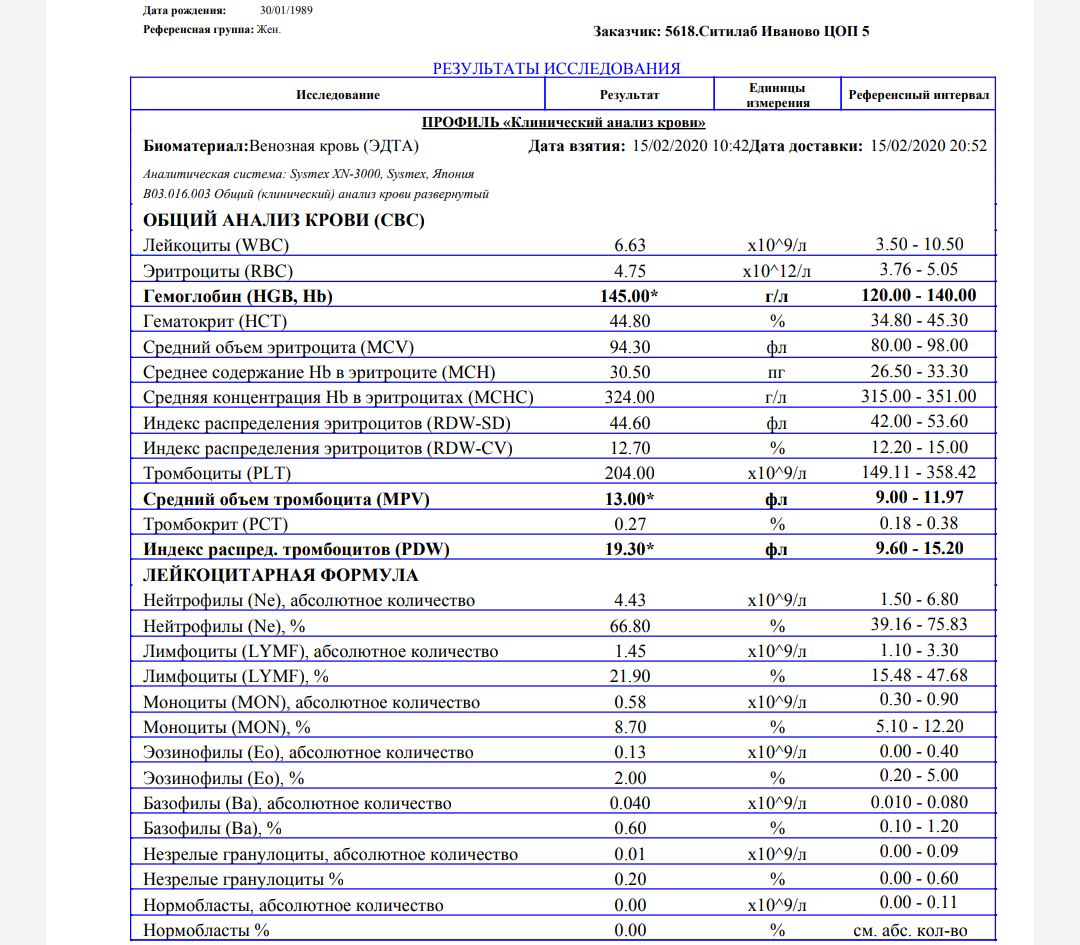 Что такое средний объем тромбоцитов. Индекс распределения эритроцитов норма. Общий анализ крови RDW норма у детей. Показатель СОЭ 80. Общий анализ крови RDW SD норма.