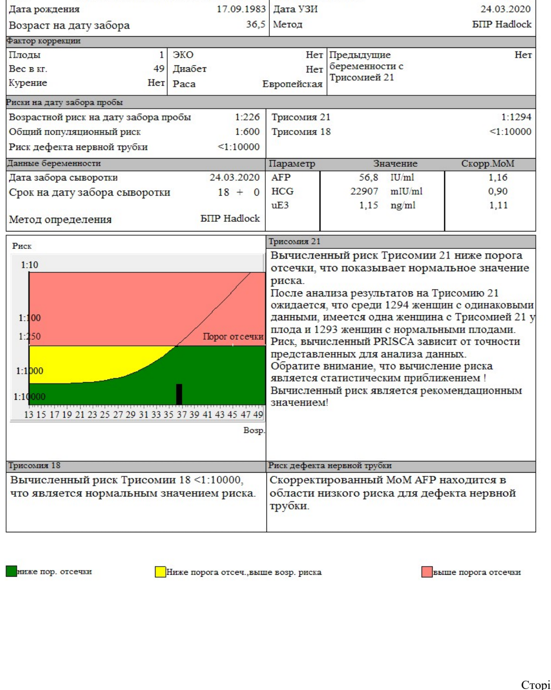 Показатели в пределах нормы. Первый скрининг возрастной риск. Показатели нормы трисомии 21. Возрастной риск при скрининге 1 норма. Скорр мом норма скрининг 1.