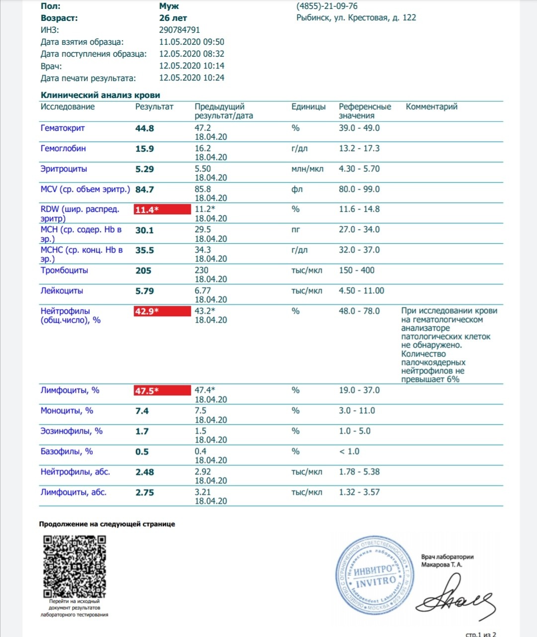 Анализ на микоплазму