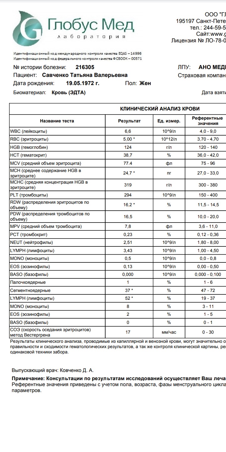 Анализы профилактика. Клинический анализ крови средняя концентрация. Средняя концентрация HGB В эритроците. Westergren в анализе крови. Норма СОЭ В крови по методу Вестергрена.