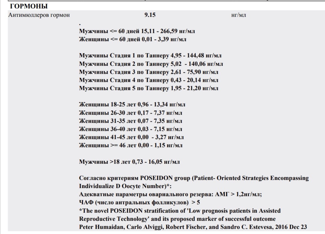 Амг 0.1