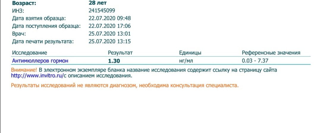 Тиреоглобулин норма у женщины таблица. Тиреоглобулин норма у женщин по возрасту таблица. Тиреоглобулин что это такое у женщин норма таблица. Тиреоглобулин референсные значения. Антитела к тиреоглобулину норма у женщин по возрасту таблица.