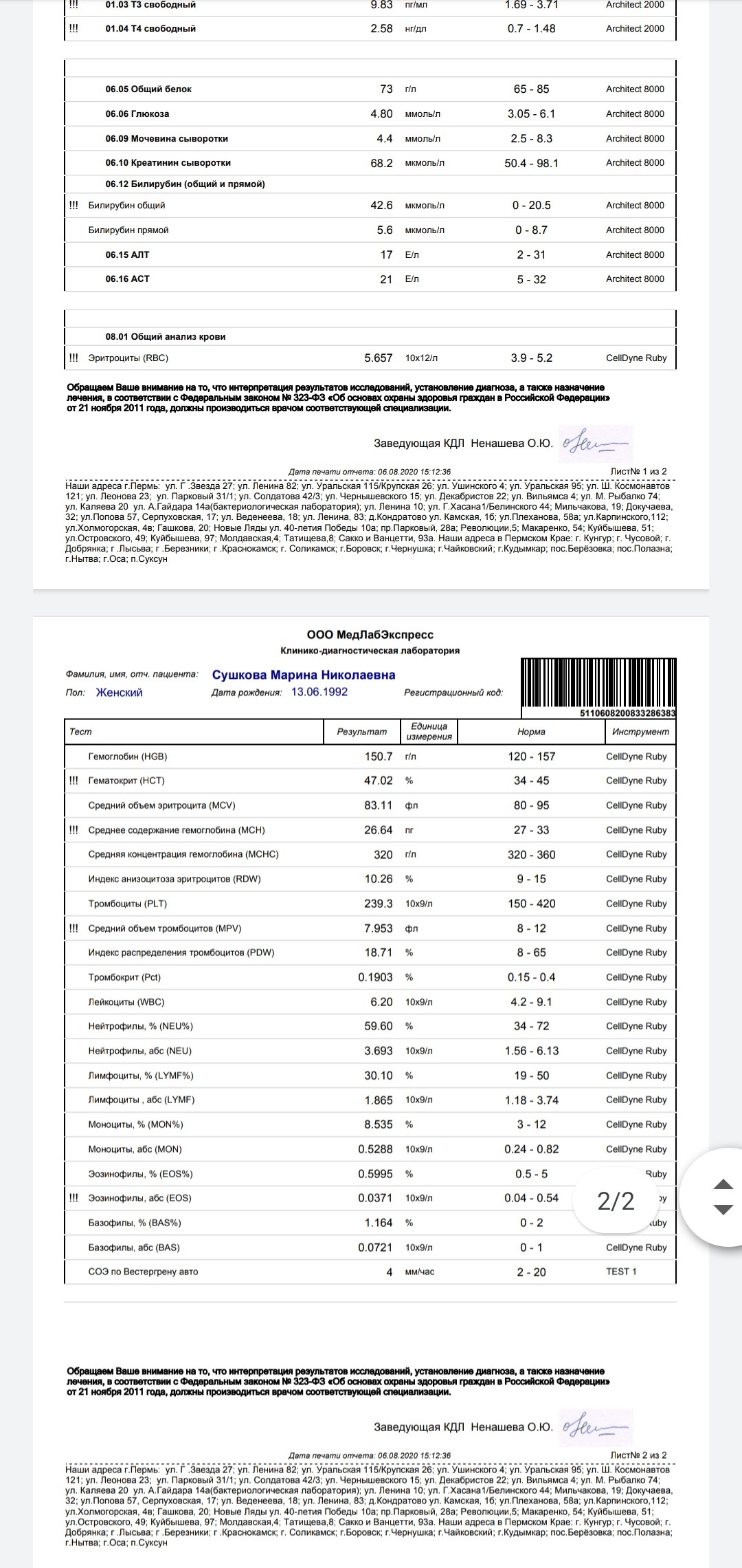 Медлабэкспресс прайс лист