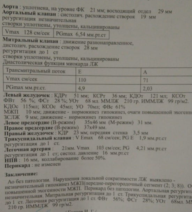 Всд по гипертоническому типу карта вызова скорой медицинской