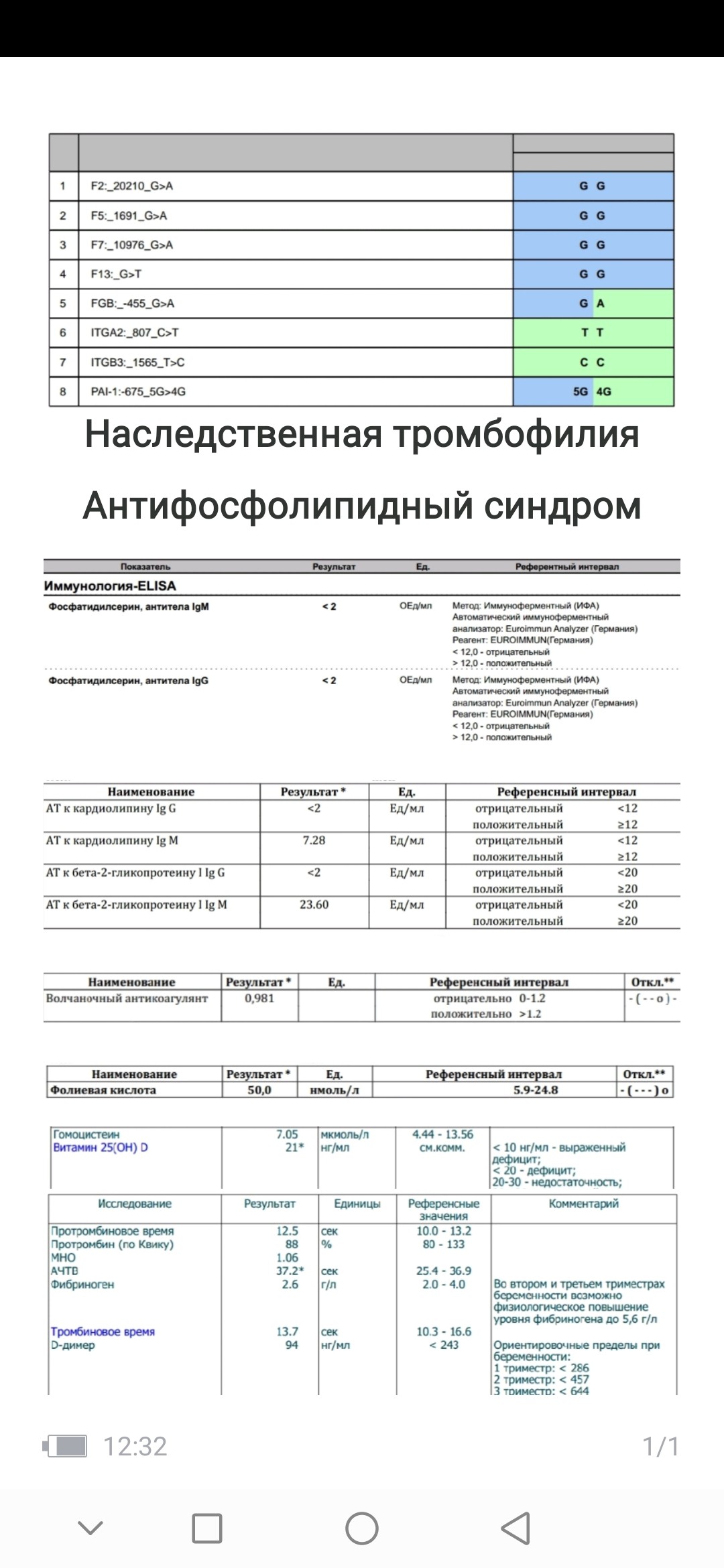 Карта отравленного осколья