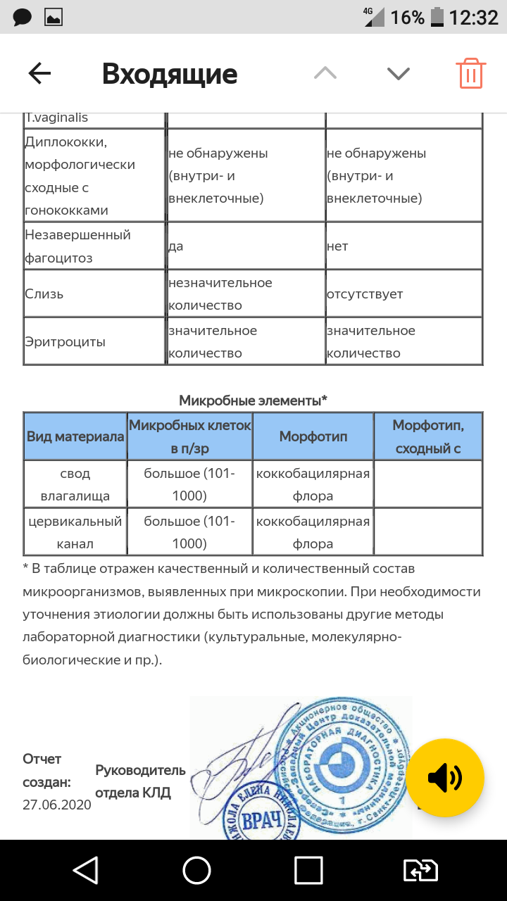 Мазка на дизгруппу. Как делают мазок на дизгруппу.