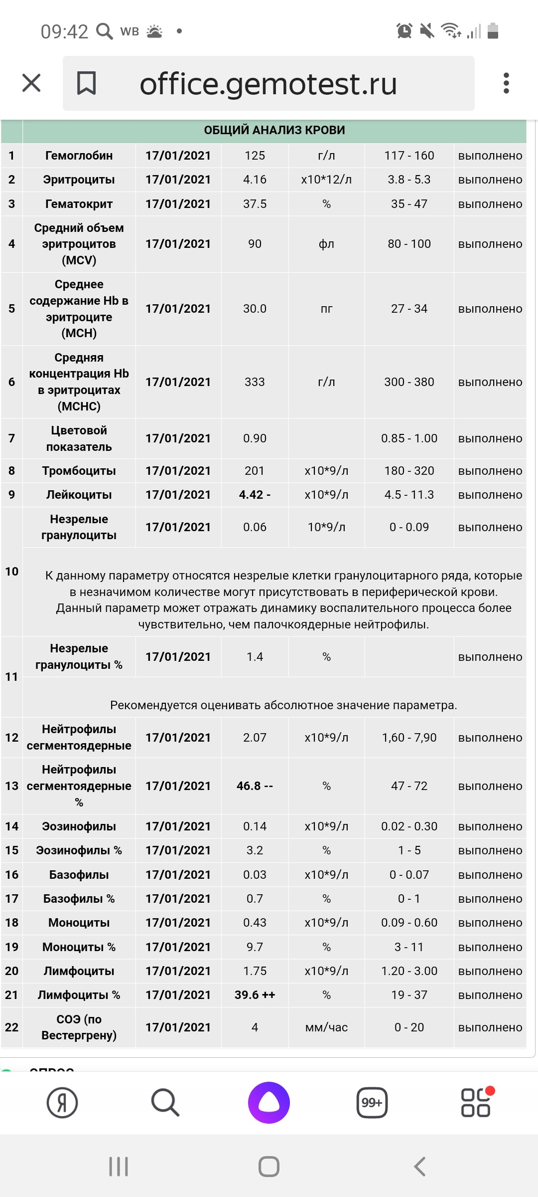 Предел нормы анализы. Анализ крови при фарингите показатели. ID E total анализ норма.