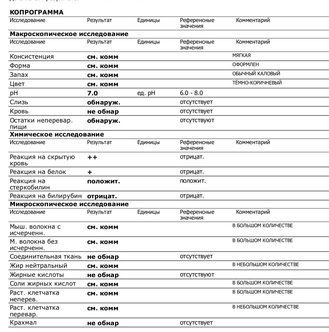 Копрограмма хранить в холодильнике. Копрограмма микроскопическое исследование. Копрограмма макроскопическое и микроскопическое исследование. Копрограмма кала. Копрограмма Результаты.