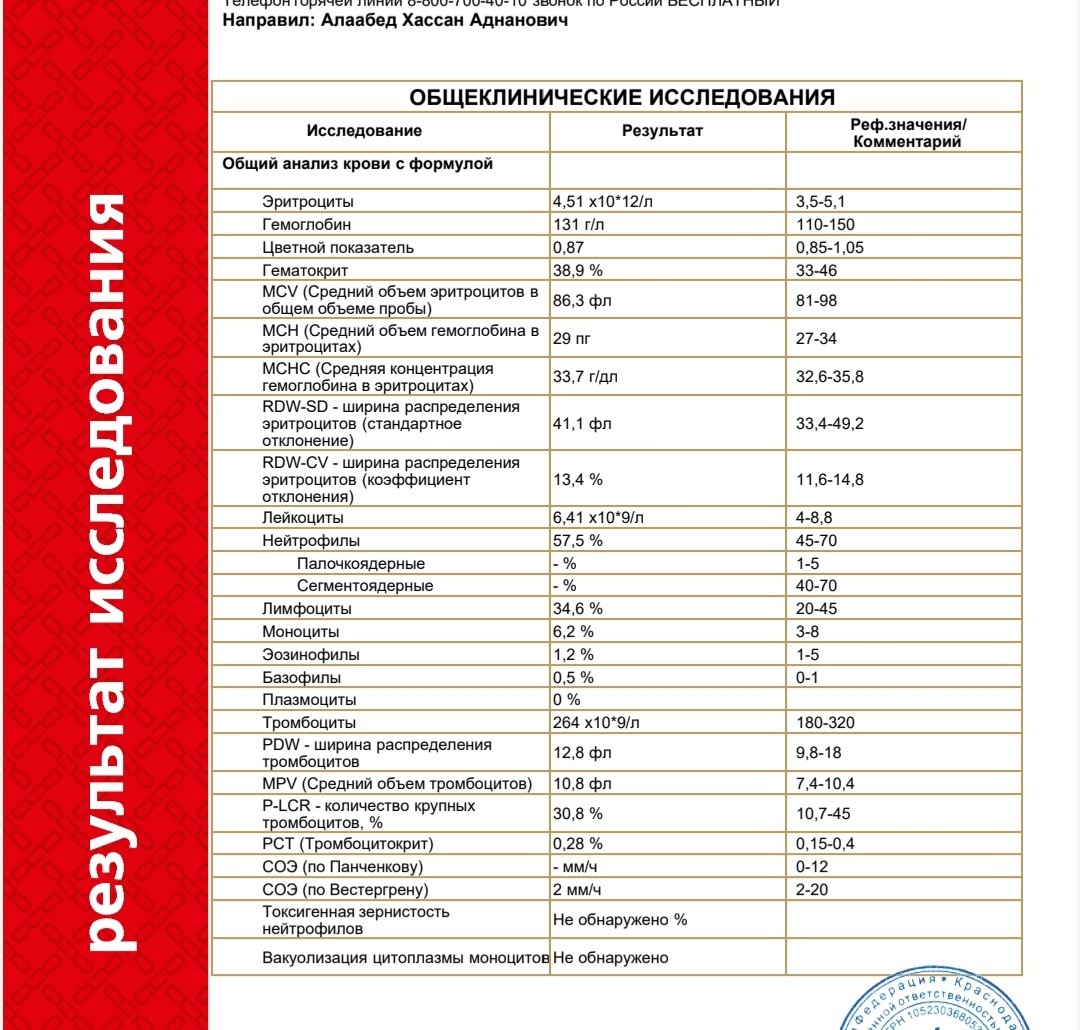 большое количество крови в стуле