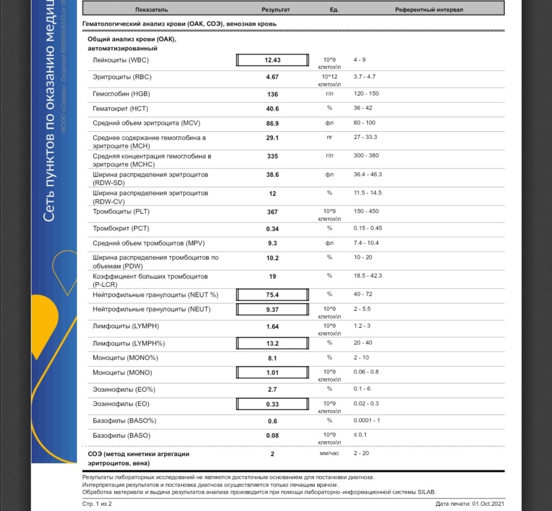 Результаты анализов норма расшифровка. Гематологический анализ крови расшифровка. НСТ В анализе крови что это. Общий анализ крови расшифровка MPV. Общий анализ крови расшифровка PDW.