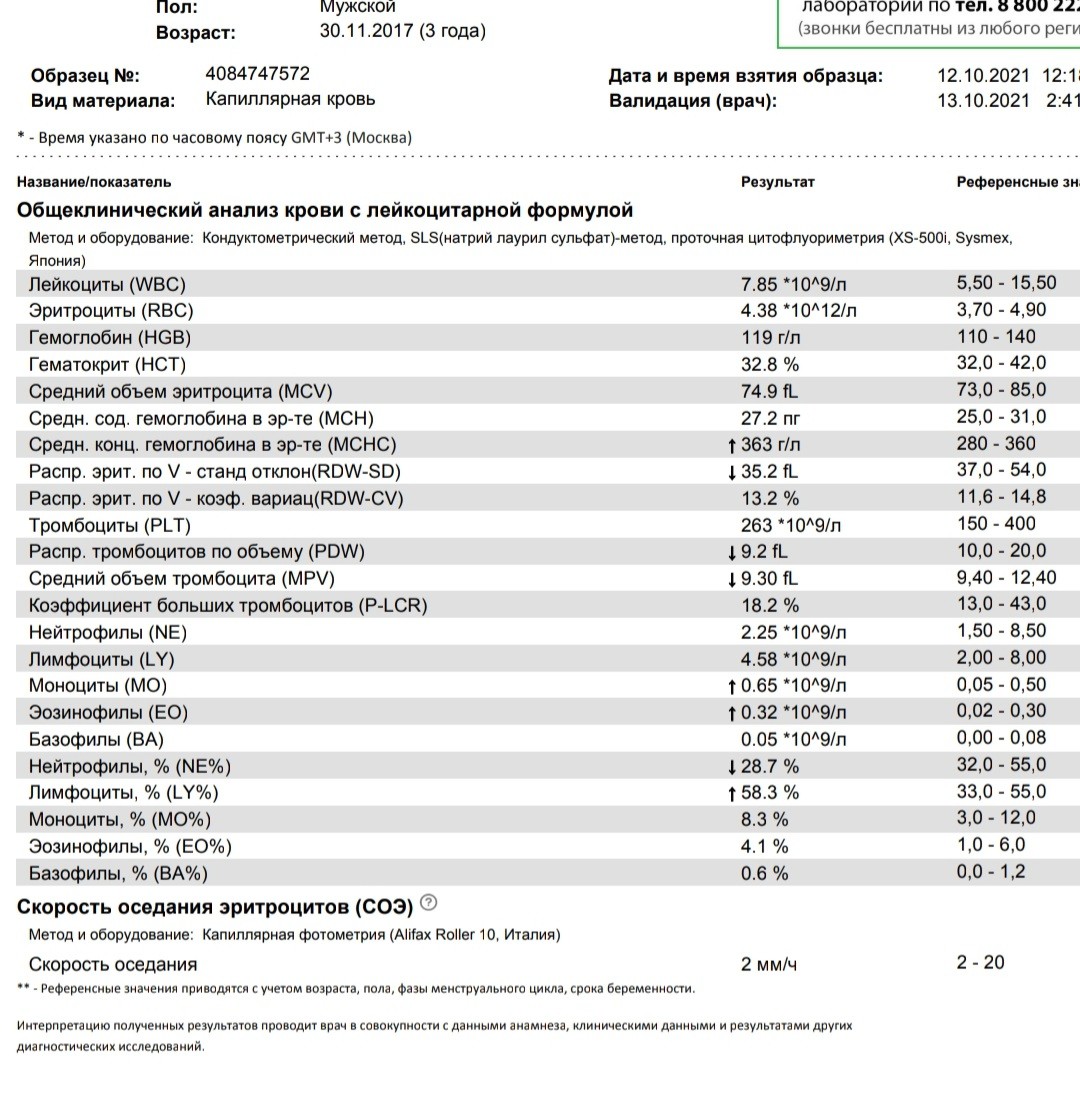 Что такое средний объем тромбоцитов. Анализ крови с лейкоцитарной формулой норма. Общий анализ крови лейкоформула норма. ОАК С лейкоцитарной формулой и СОЭ. ОАК С лейкоцитарной формулой расшифровка.