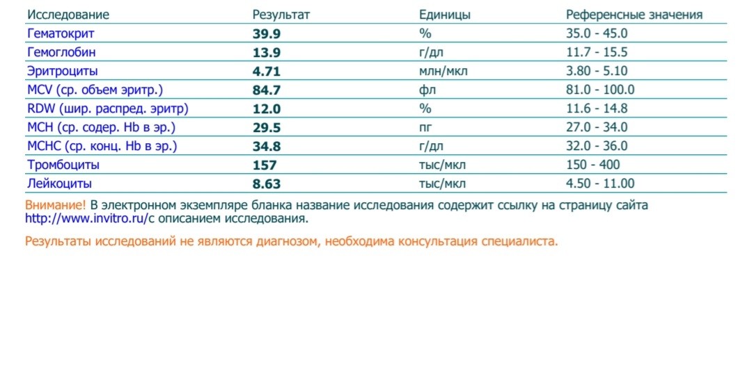 Кетон 1 в моче при беременности