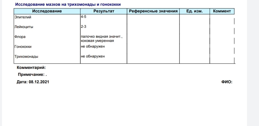 Приложение чтобы делать мазки на фото