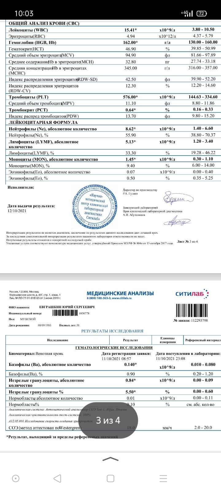 Слаб анализ. Плохие анализы на курсе. Влияние метипреда на анализ крови. Последствия приема лекарств на анализе крови.