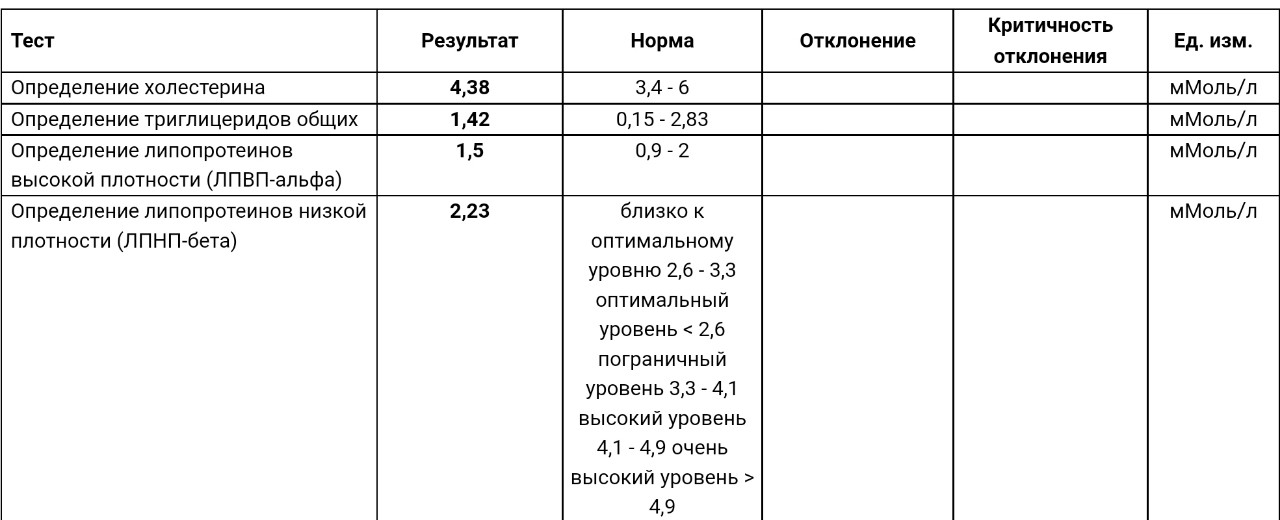 На фоне приема