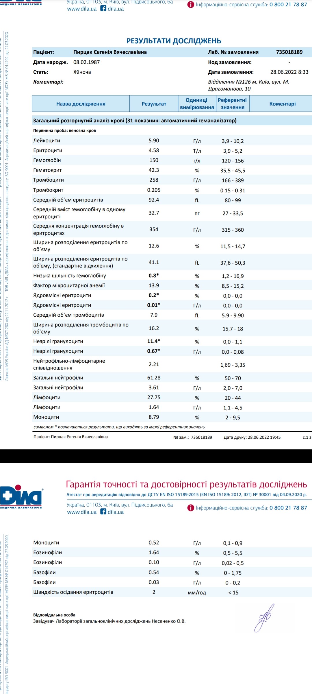 Расшифровать анализ крови по фото