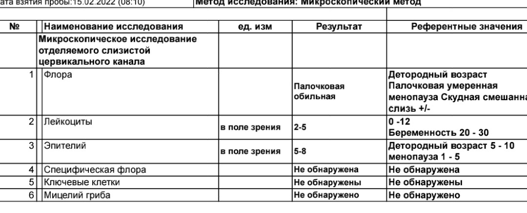 Сколько стоит анализ на проходимость маточных труб