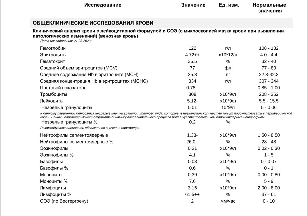 Эозинофилы норма у ребенка 2