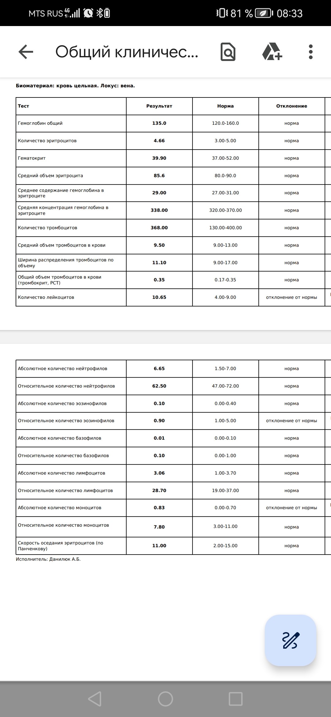 кашель 2 месяца у ребенка форум