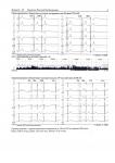 Результаты суточного мониторирования ЭКГ фото 4