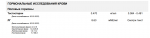Расшифровка анализов функции щитовидной железы и гормонов фото 2