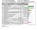 Иногда присутствуют не сильные боли в области придатков фото 1