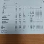 Помогите расшифровать аназы крови фото 2