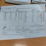 Помогите расшифровать аназы крови фото 1