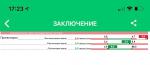 Планируем беременность 2 месяца с эндометриозом фото 1