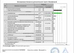 Фемофлор24 помогите расшифровать, беременность 35/36 нед фото 1