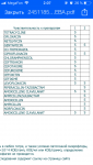 Escherichia coli и Enterococcus faecalis фото 1