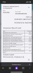 Отклонение в анализе лпвп-1.32, почему, опасно ли это фото 2