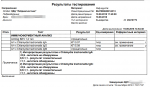 Расшифровка анализов ПЦР и ИФА Chlamydia trachomatis фото 1