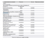 Enterjbacterium spp в мазке у беременной фото 1