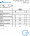 Расшифровка анализов. Просьба Лора после операции по удалению гланд фото 5