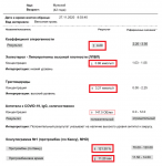 Какой диагноз означают такие результаты анализов? фото 1