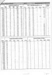 Госпитализация ребенка 7 лет с экстрасисталией на обследование фото 4