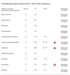 Можно ли вакцинироваться фото 3