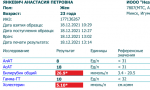 Расшифровка анализа крови при наличии жалоб фото 1