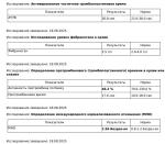 Белковая диета фото 3