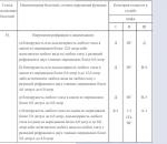 ВВК, офтальмолог 2 группа предназначения, астигматизм фото 2